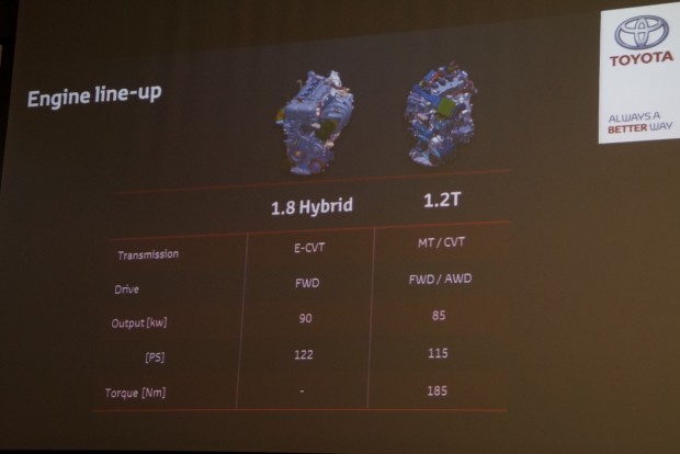 Érdekes Toyotát láttunk, C-HR a neve 8 Ennyi. Se dízel, se igazán erős motor. De állítólag már most is jó vezetni a könnyű, mozgékony kocsit