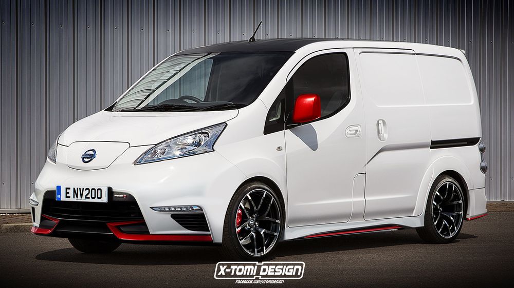 A Ford Transit RS megvan? És a Vito AMG? 8 be5524093c9818f6c334979916f06483