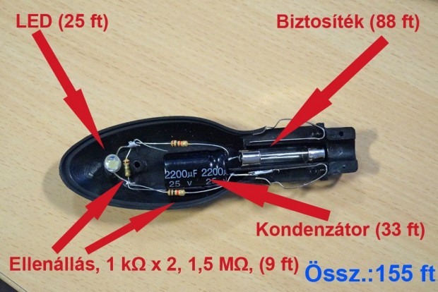 Így vernek át a fogyasztáscsökkentéssel 2 2