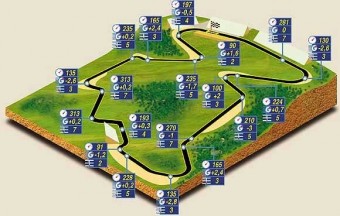 Rekordszámú jegy kelt el az idei Magyar Nagydíjra