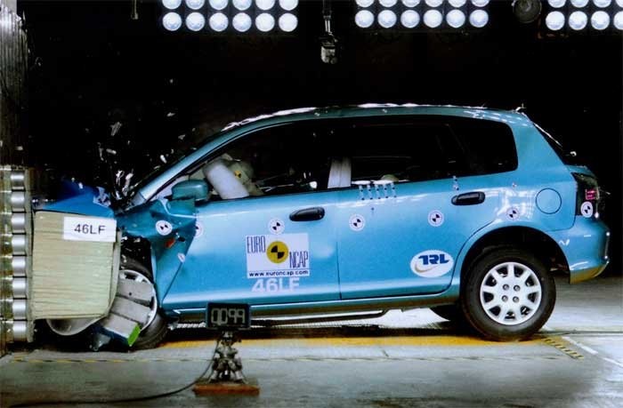 Kiváló gyalogosvédelmi eredmény a Civic töréstesztjén