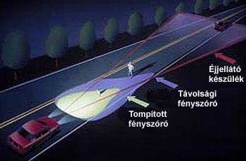 Éjjellátó készülék Mercedesekben