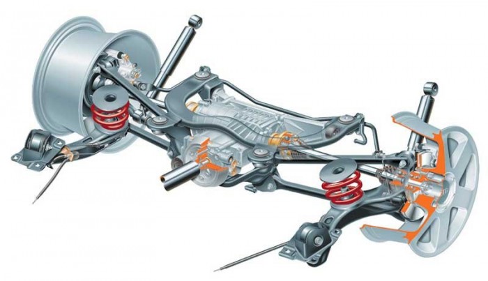 Audi S3 és TT korróziós probléma