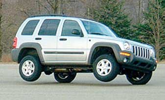 Felborulhat az új Jeep Cherokee