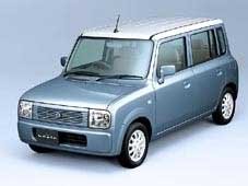 Retro Suzuki Wagon R+ alapokon