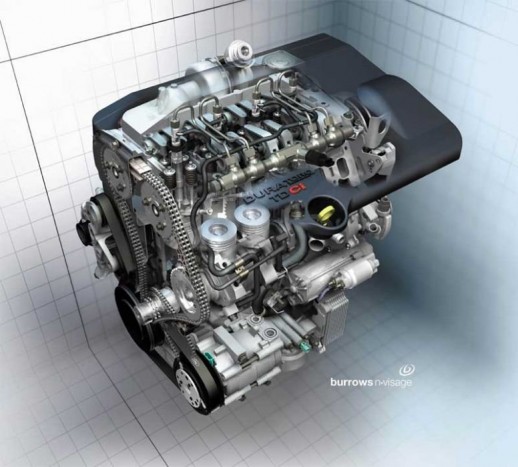 Dízelmotoros Ford sportmodellek