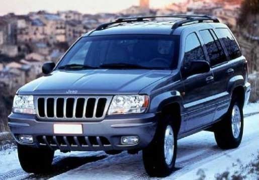 1,1 millió terepjárót hív vissza a Chrysler