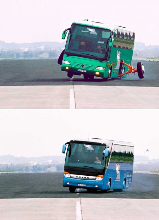 Működését tekintve az FDR gyakorlatilag megegyezik a személyautókból ismert menetstabilizáló elektronikával