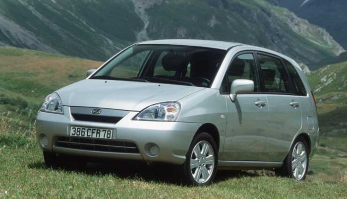 Suzuki: növekedési tervek Európában