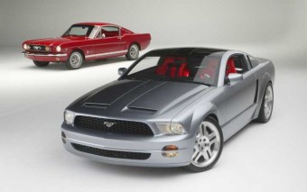 Mustang tanulmányok a 40. évfordulóra