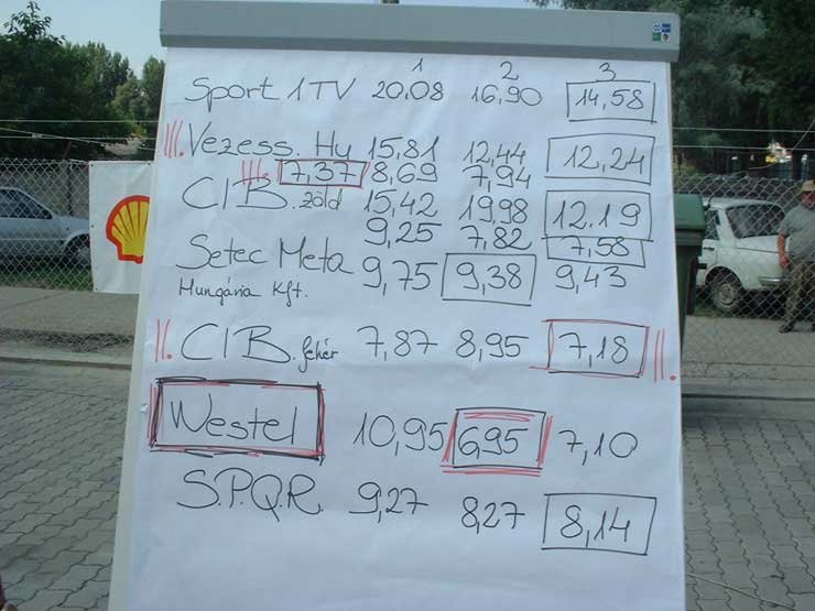 7223_69163_1000x700.jpg | Vezess | Vezess