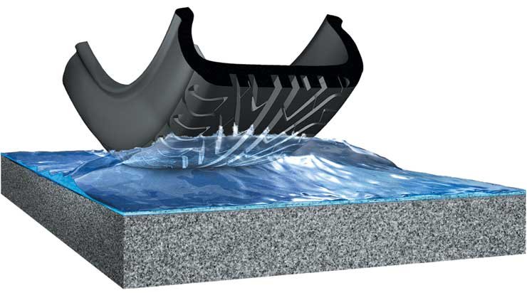 Vizes úton a mintázat lehetővé teszi a víz elvezetését nagy sebességnél is