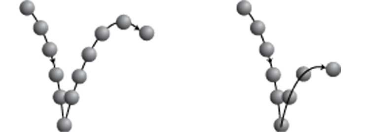 A hiszterézis biztosítja a gumiabroncs tapadását 