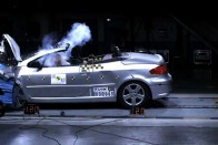 EuroNCAP törésteszt eredmények 28