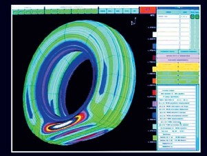 Michelin Gumiabroncs Kalauz - Kutatások és vizsgálatok