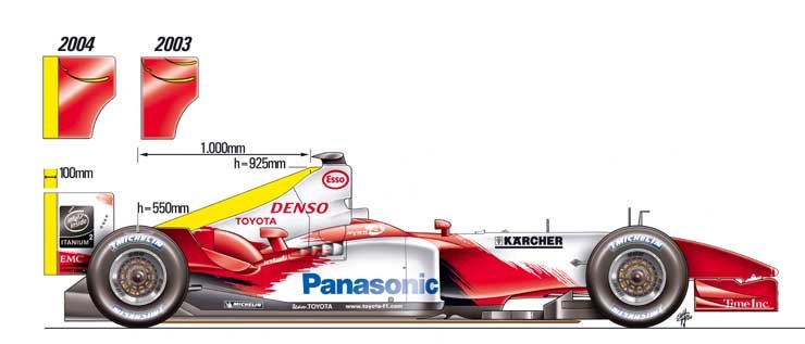 6678_64496_1000x700.jpg | Vezess | Vezess A rajzon jól láthatóak a 2004-es szabályok miatt végrehajtott változtatások