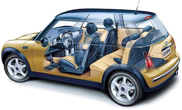 A Mini esetében az első generációnál belefér a ráfizetés, mivel egy új márkát kellett felépítenie a BMW-nek és alapjaiba új autót fejlesztett ki