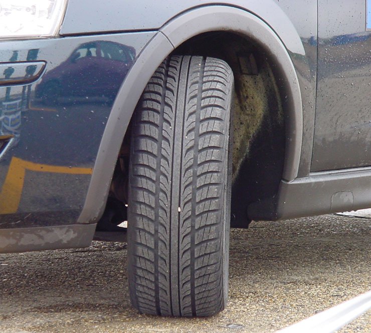 Közepes teljesítményű kis, alsó középkategóriás és középkategóriás autókra való a HydraGrip