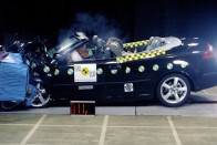 Friss Euro NCAP tesztek - A többség 5 csillagos