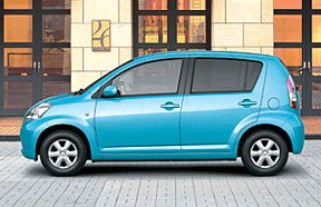 Toyota-Daihatsu közös miniautó