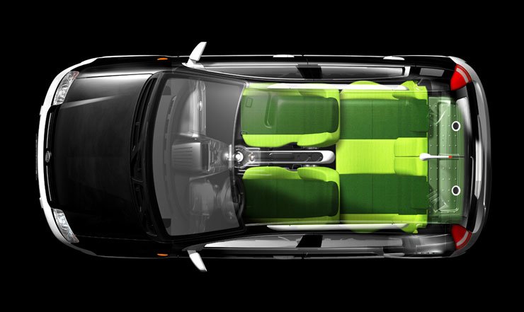 Alessi Panda - Újragondolva