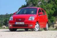 Teszt: Kia Picanto 1.1 EX – Szenzációs mini 38