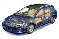 Peugeot 407 SW – Előtérben a szépség 31