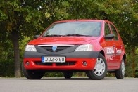 Dacia Logan a Start autós magazinban 10