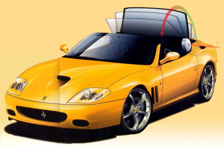 Ferrari 575 kabrió 5 Mindössze 10 másodpercig tart, míg a zárt 575 Maranello átalakul nyitottá. A tetőt az 550 Barchettan is tesztelték