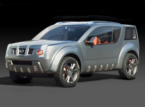 Tereptanulmány a Nissantól