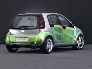 Lenge köntösben a smart forfour