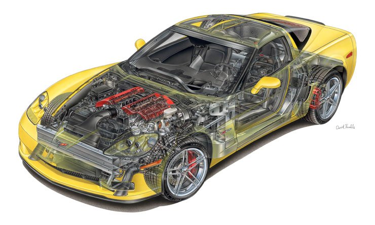 Kézi váltós az 505 lóerős Corvette Z06, 7 literes motorja igazi big block, amelyből irtózatos erő szabadul ki: 657 Nm
