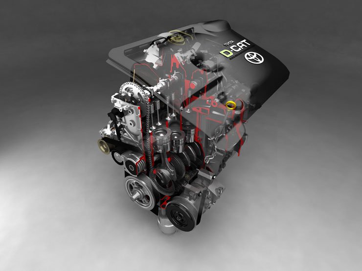 Mindkét motor teljesen alumíniumból készül, és dízel viszonyokhoz képest mindkettőnek rendkívül alacsony a sűrítése