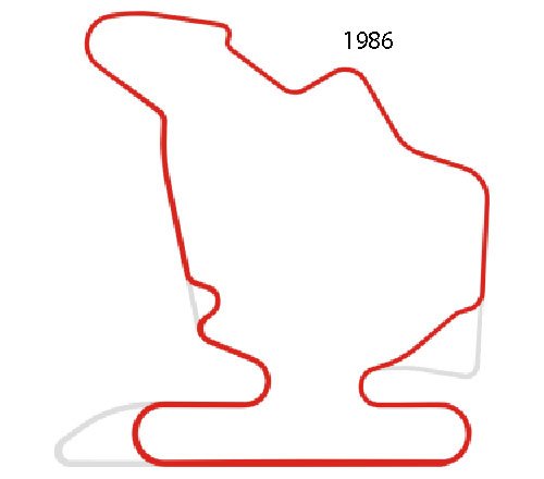 Jubileumi futam a Hungaroringen 10