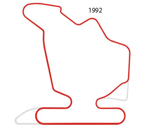 Jubileumi futam a Hungaroringen 11