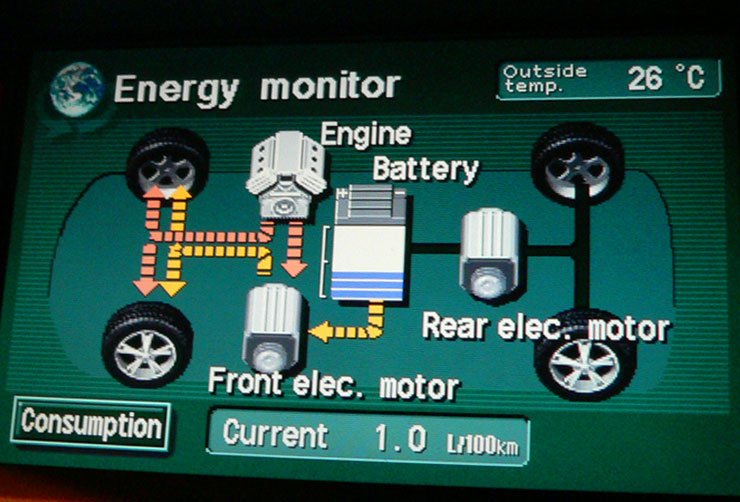 A fékeknél keletkező hőenergiát alakítanák mozgási energiává, ezzel gyorsítanák az F1-es versenyautókat