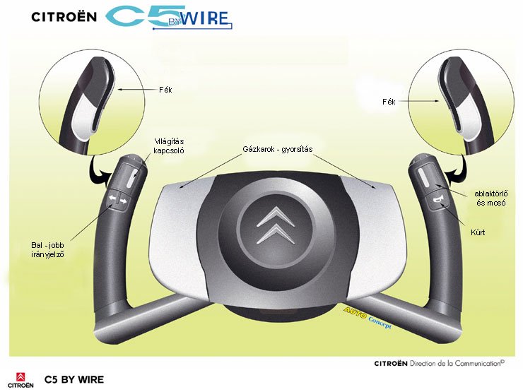 A vezető gyorsabban képes megállítani az autót, mivel a kezei mindig a féken vannak
