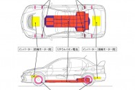 Elektromos Mitsubishi versenyautó 12