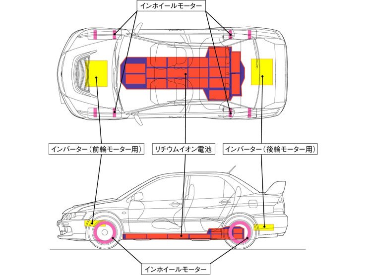 Elektromos Mitsubishi versenyautó 7