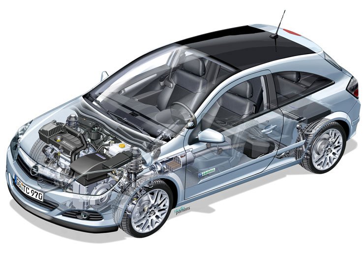 Tetőgondok az Astrával