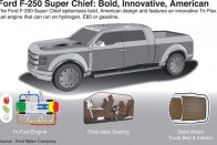 Nagyfőnökök mozdonya 23 /Ford/Spupre_Chief//FordSuperChiefGraphic_01.jp.jpg