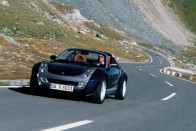 Bár kishengerürtartalmú motorokkal készült a Roadster, a vezetési élmény adott volt