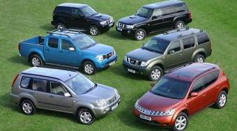 Nissan gyár Oroszországban