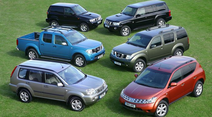 Nissan gyár Oroszországban