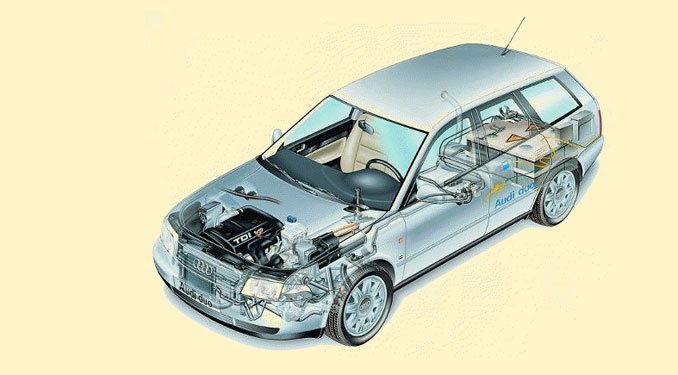 Akkor jelent meg, mikor a Prius, csak az Audi hibridje nem lett sikeres