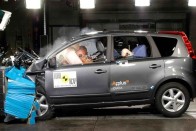 Súlyos hibák az EuroNCAP törésteszten