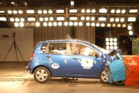 Súlyos hibák az EuroNCAP törésteszten 16