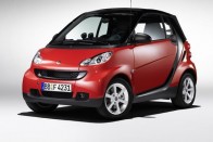 Itt az igazi smart fortwo 32