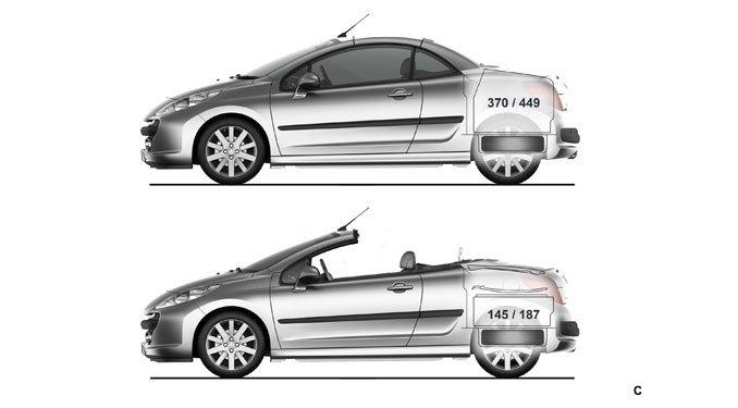 BMW motoros francia 15