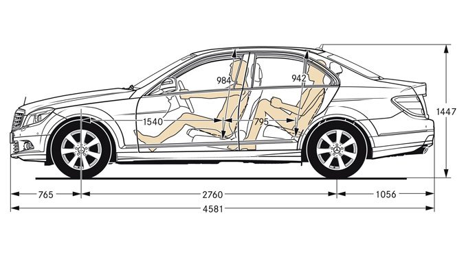 Hivatalosan: Mercedes-Benz C-osztály 21